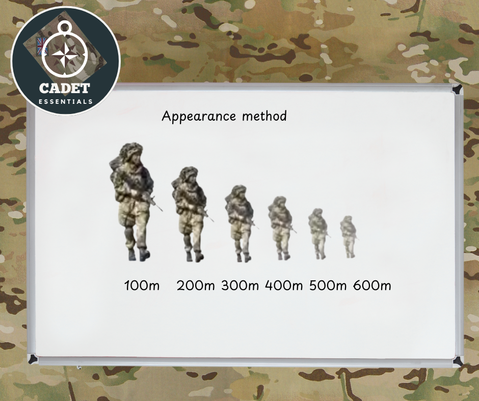 Cadet Essentials - Appearance method figures