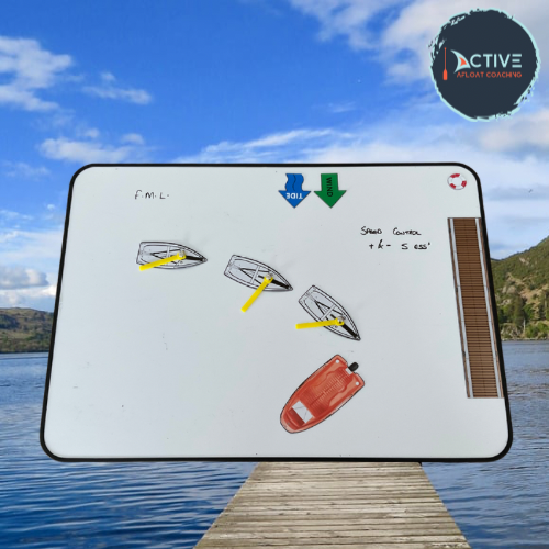 Active Afloat Dinghy Single-Hander Magnetic Training Aid Set