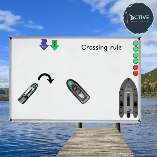 Active Afloat PWC Magnetic Training Aid Set