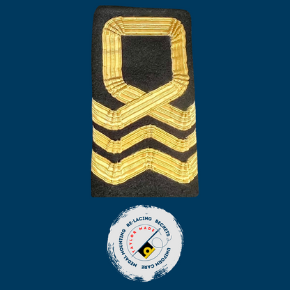 SCC/CCF/VCC Officer Rank Slides