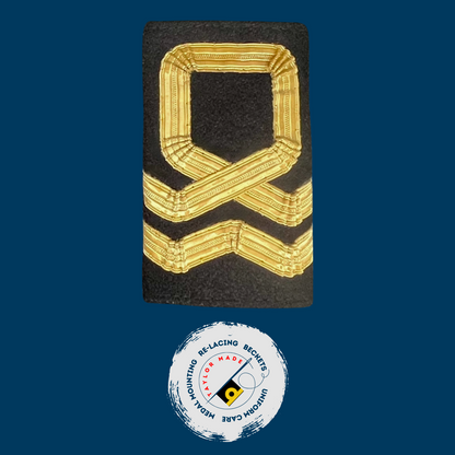 SCC/CCF/VCC Officer Rank Slides