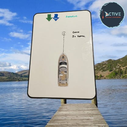 Active Afloat Motor Yacht Magnetic Training Aid Set