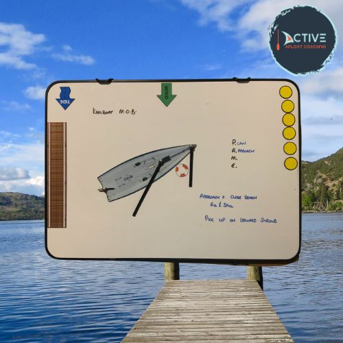 Active Afloat Keelboat Magnetic Training Aid Set