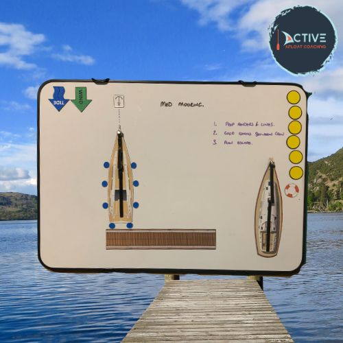 Active Afloat Yacht Magnetic Training Aid Set